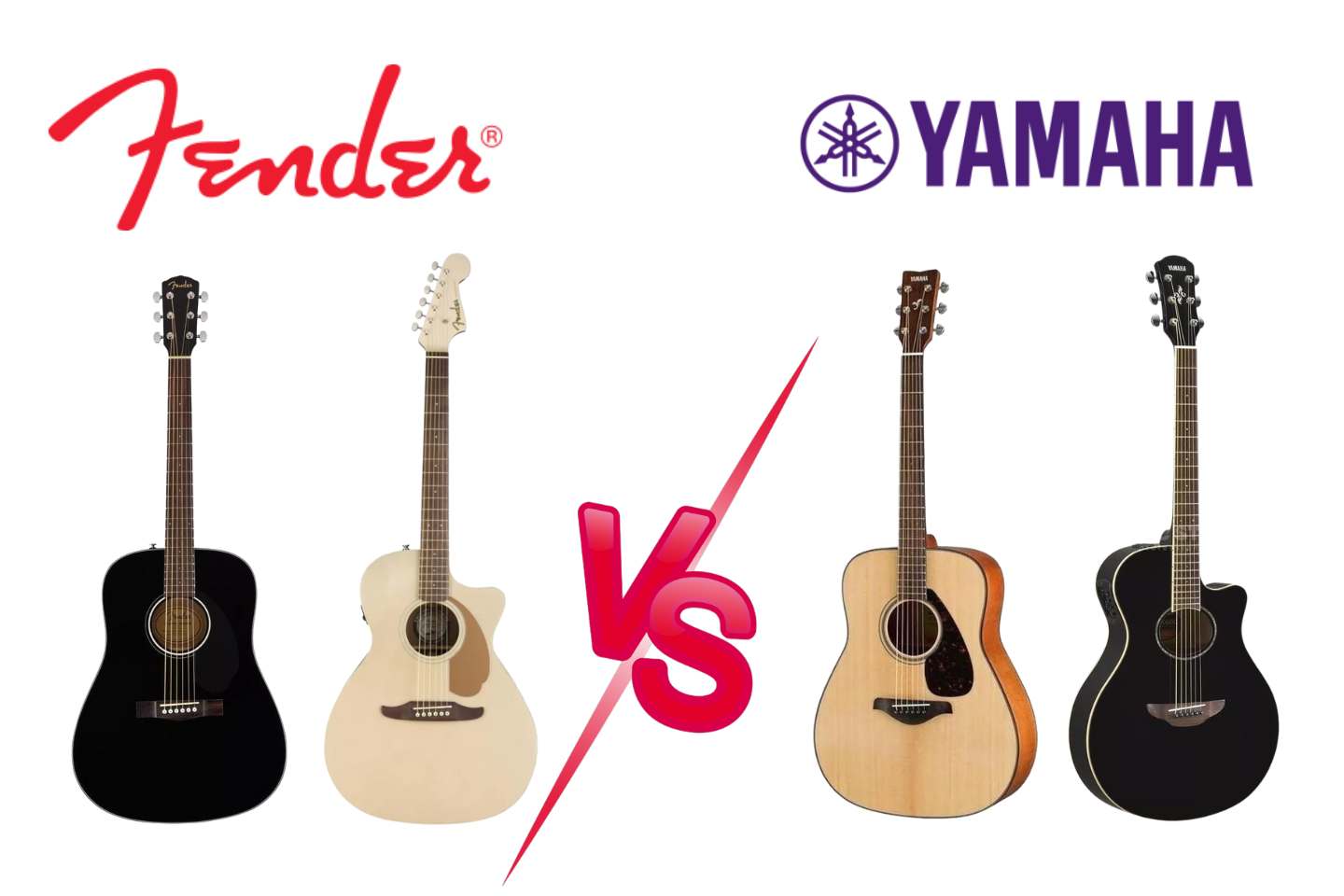 Qual a Melhor Marca de Violão_ Fender ou Yamaha