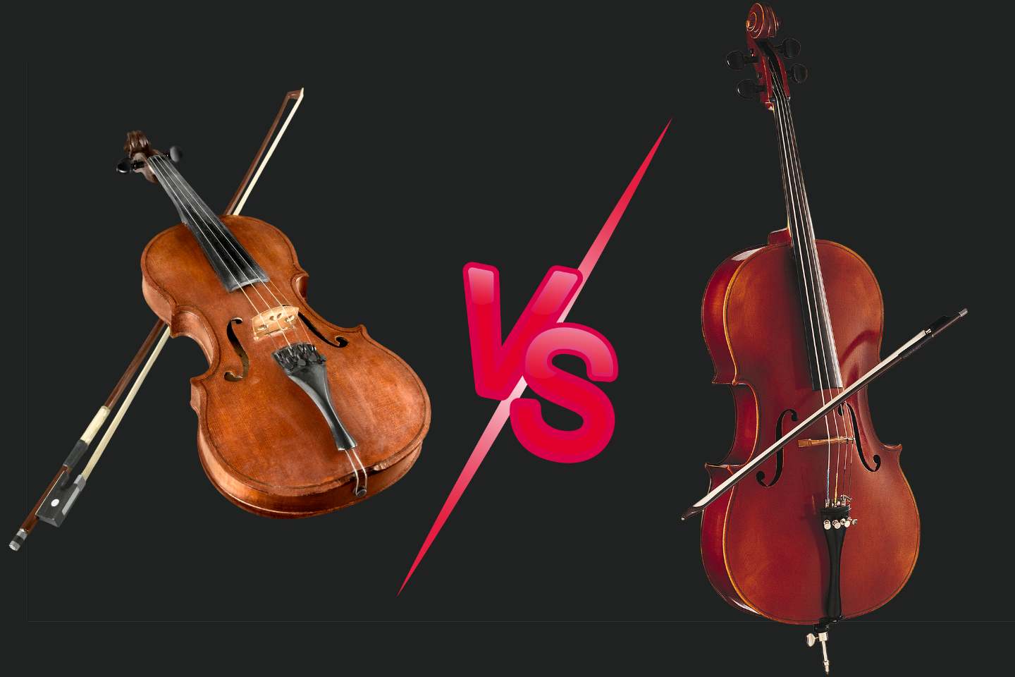 Viola vs Violoncelo_ Descubra o Melhor para Você!
