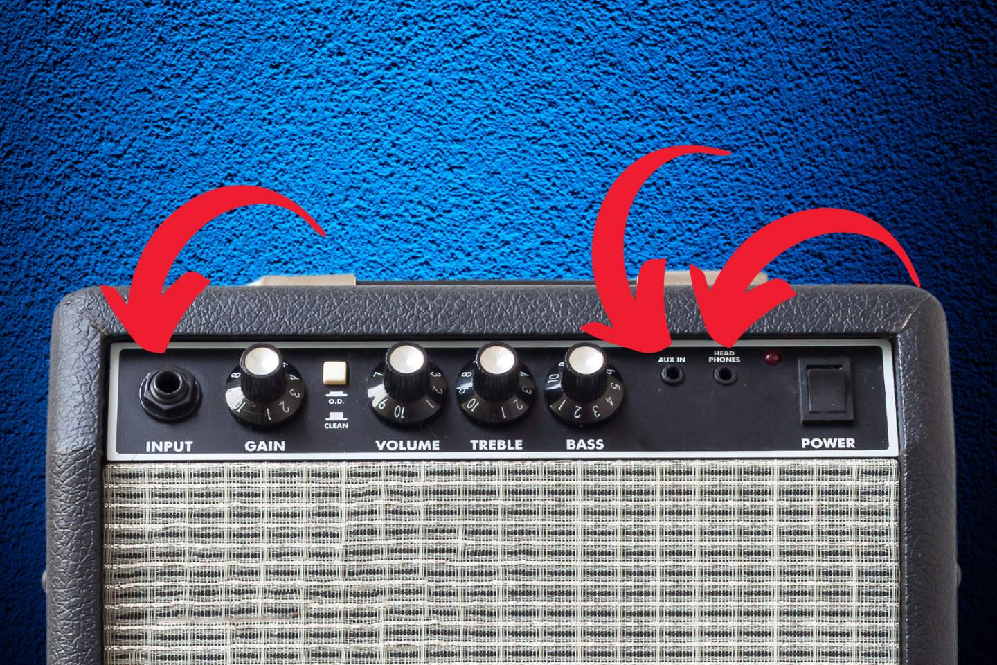 Um amplificador de guitarra dispõe de duas entradas, sendo uma de input e outra auxiliar, além de uma saída para fones de ouvido